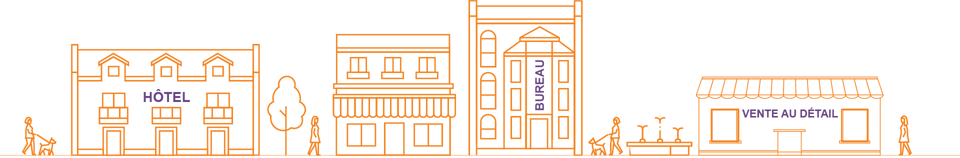 use-case
